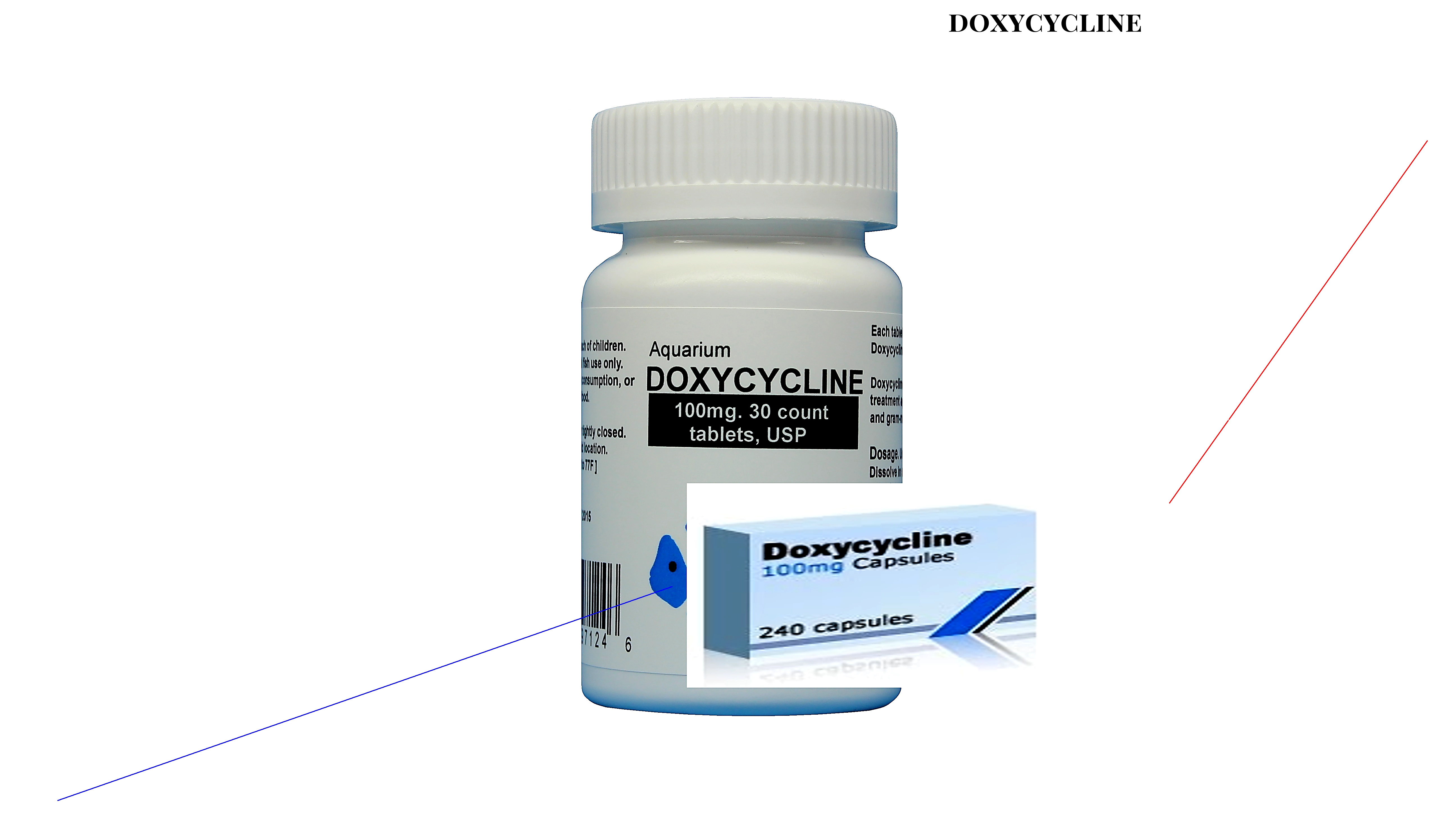 Prix doxycycline paludisme